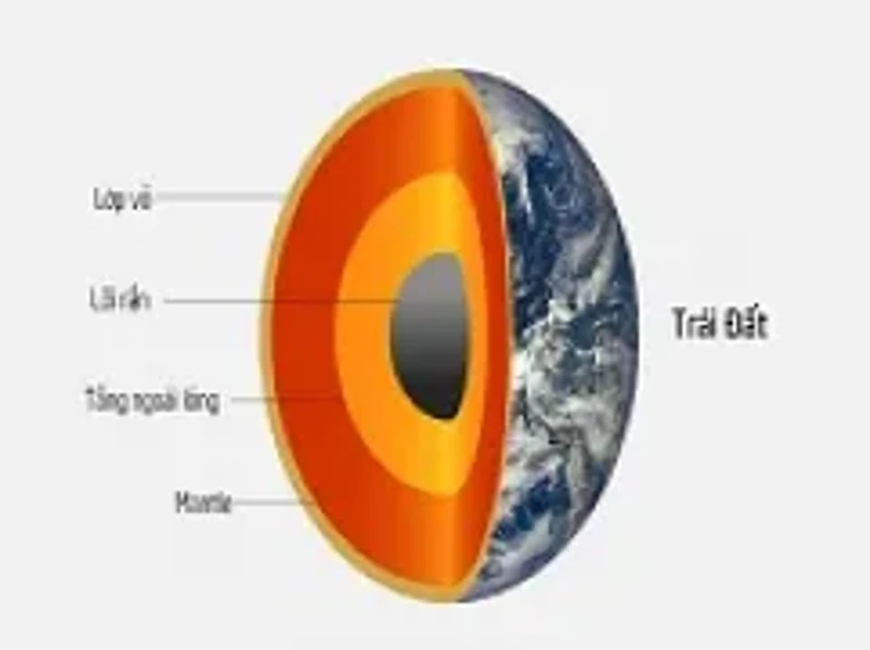 Sự hình thành của đá quý trên trái đất